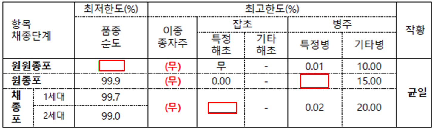 문제이미지