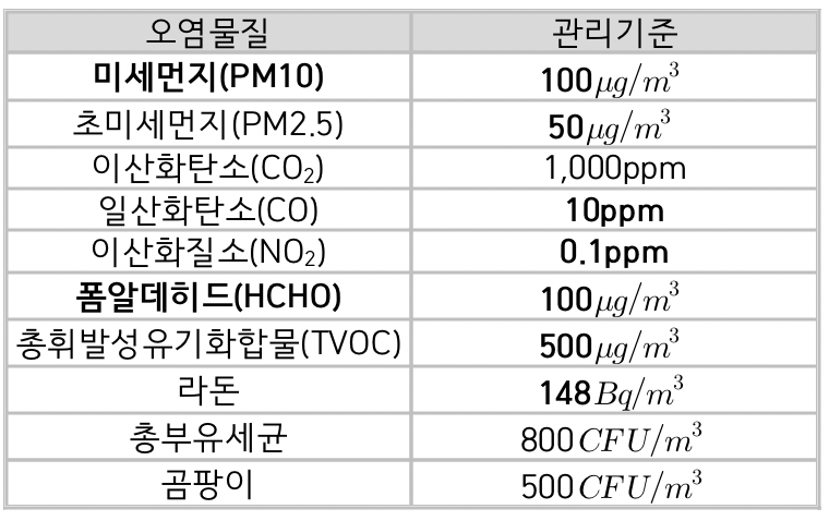 문제이미지