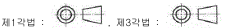선택지 이미지
