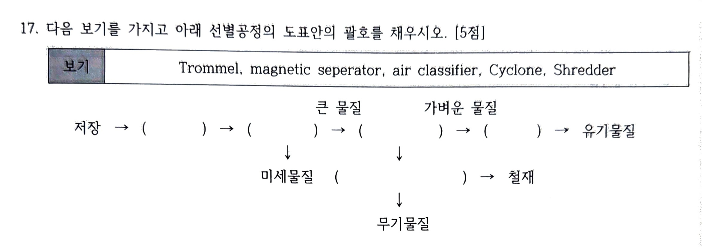 문제이미지