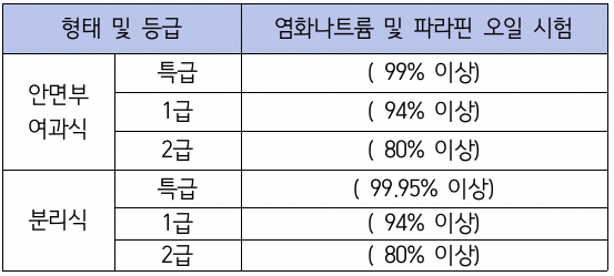 문제이미지