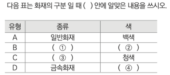 문제이미지