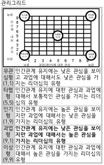 문제이미지