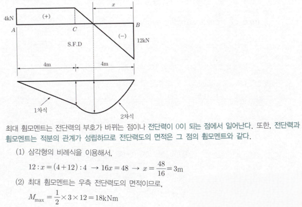 문제이미지