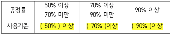 문제이미지