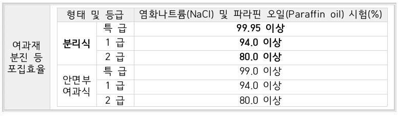 문제이미지