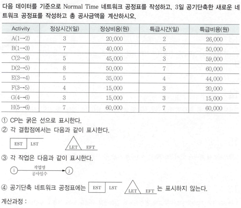 문제이미지