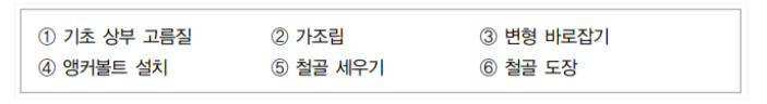 문제이미지