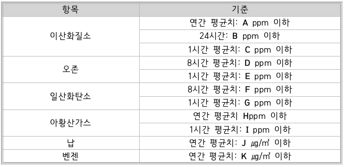 문제이미지