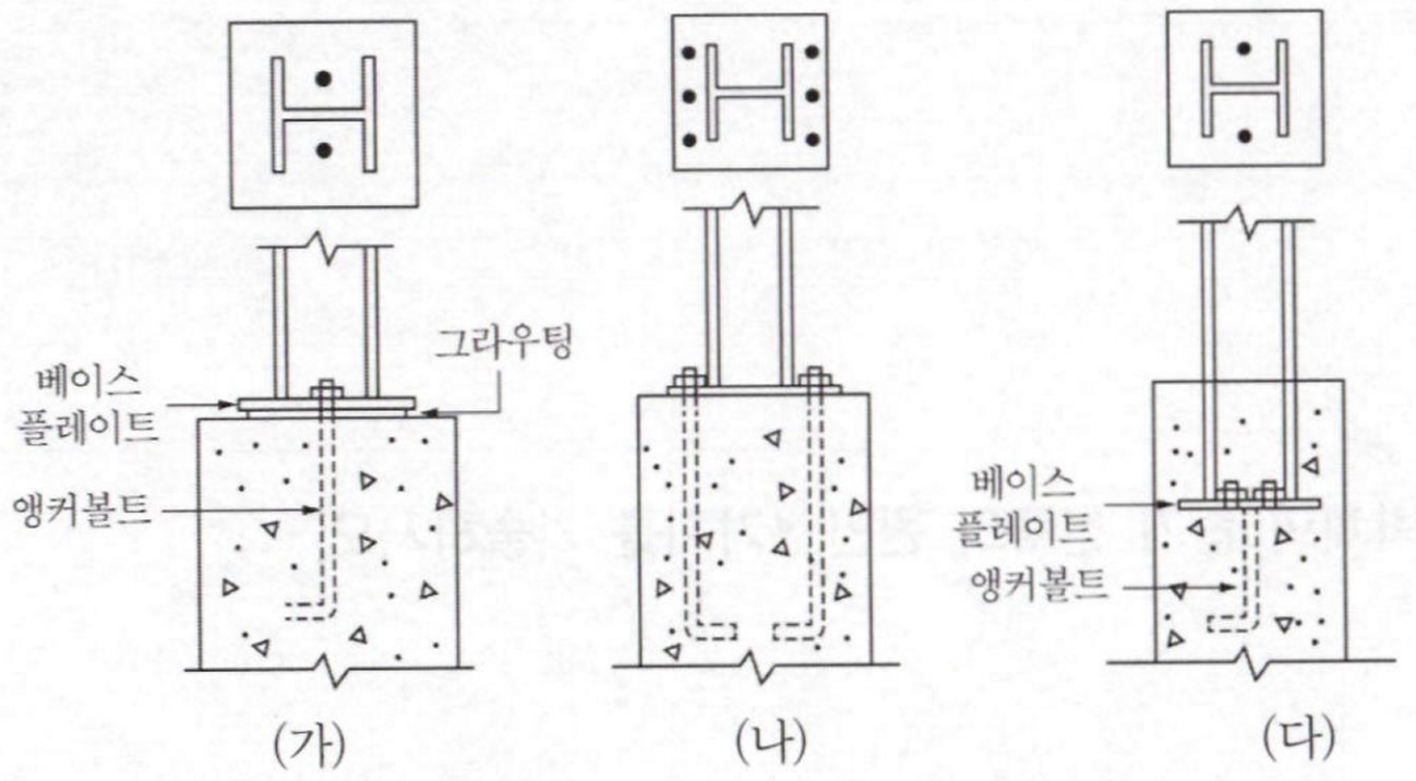 문제이미지