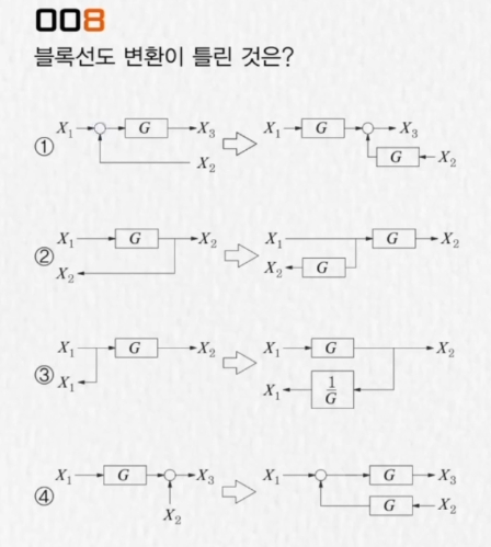 문제이미지