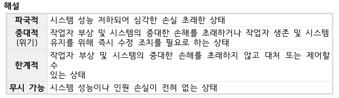 문제이미지