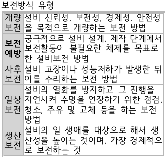 문제이미지