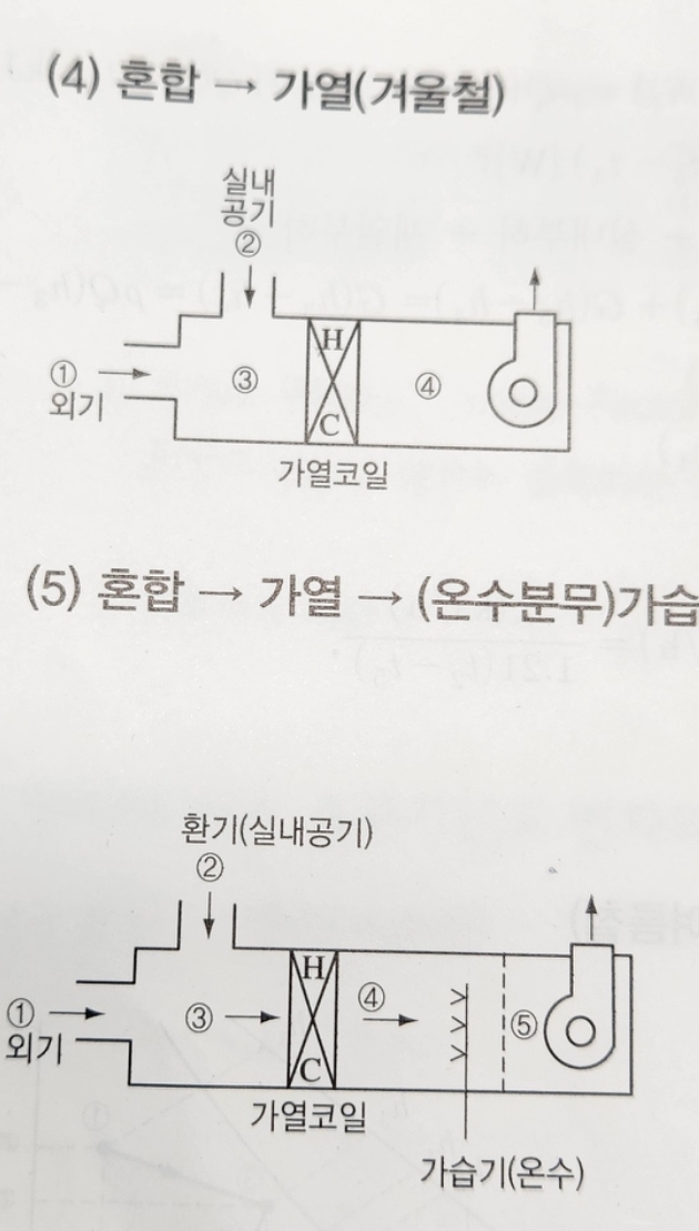 문제이미지