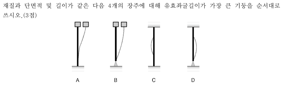 문제이미지