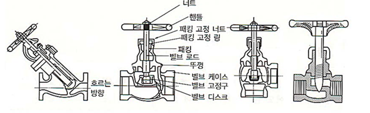 문제이미지