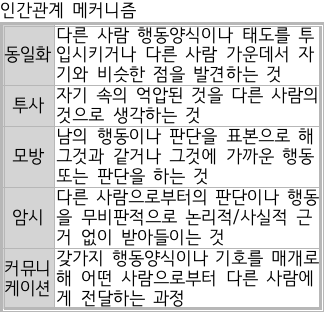 문제이미지