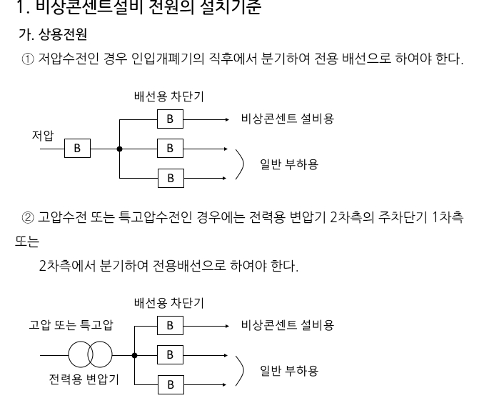 문제이미지
