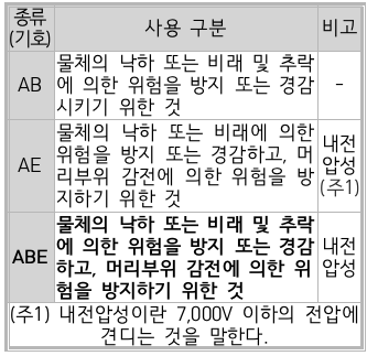 문제이미지