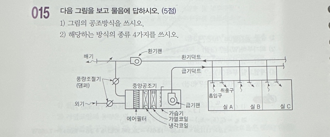 문제이미지