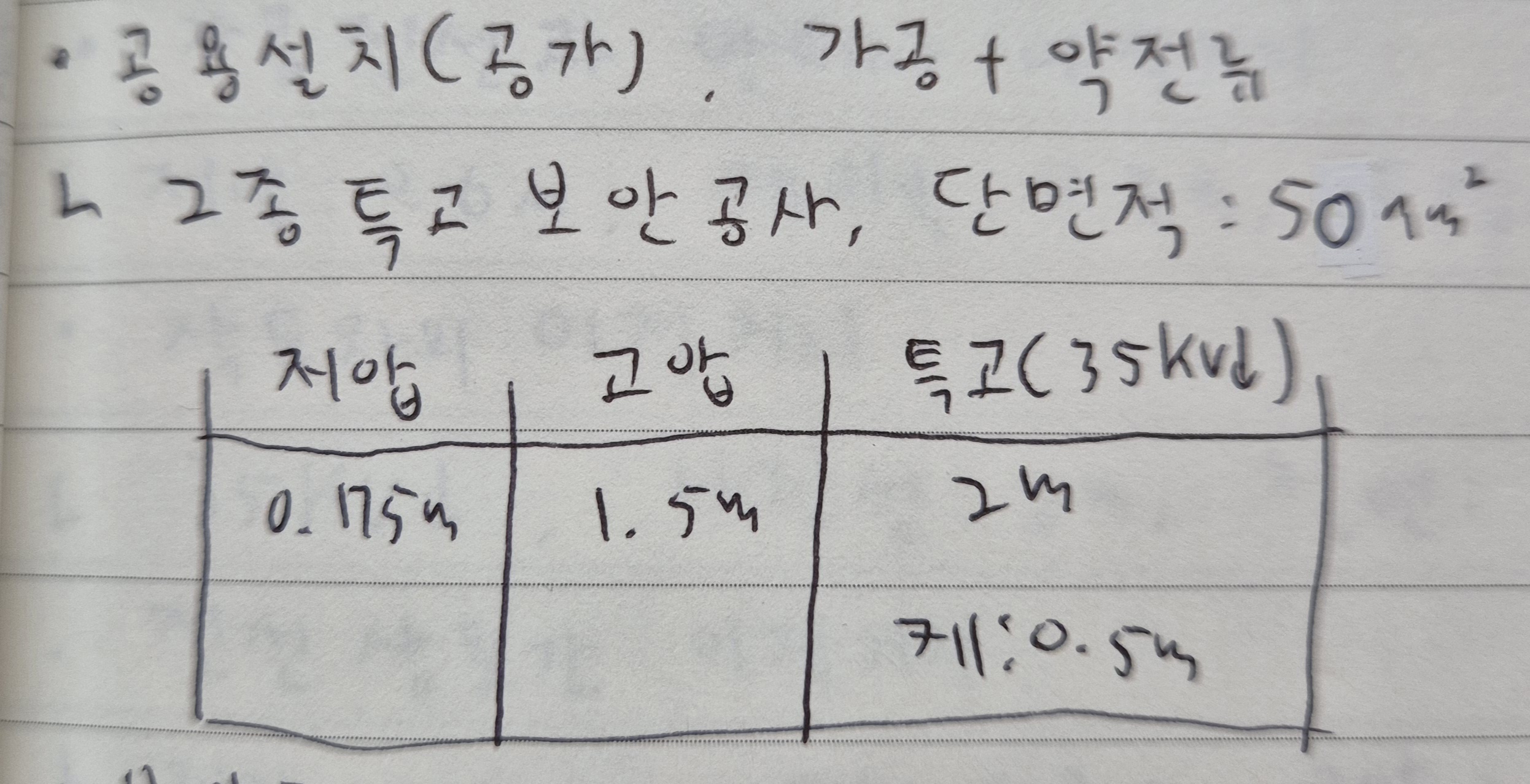 문제이미지