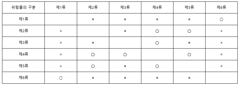 문제이미지