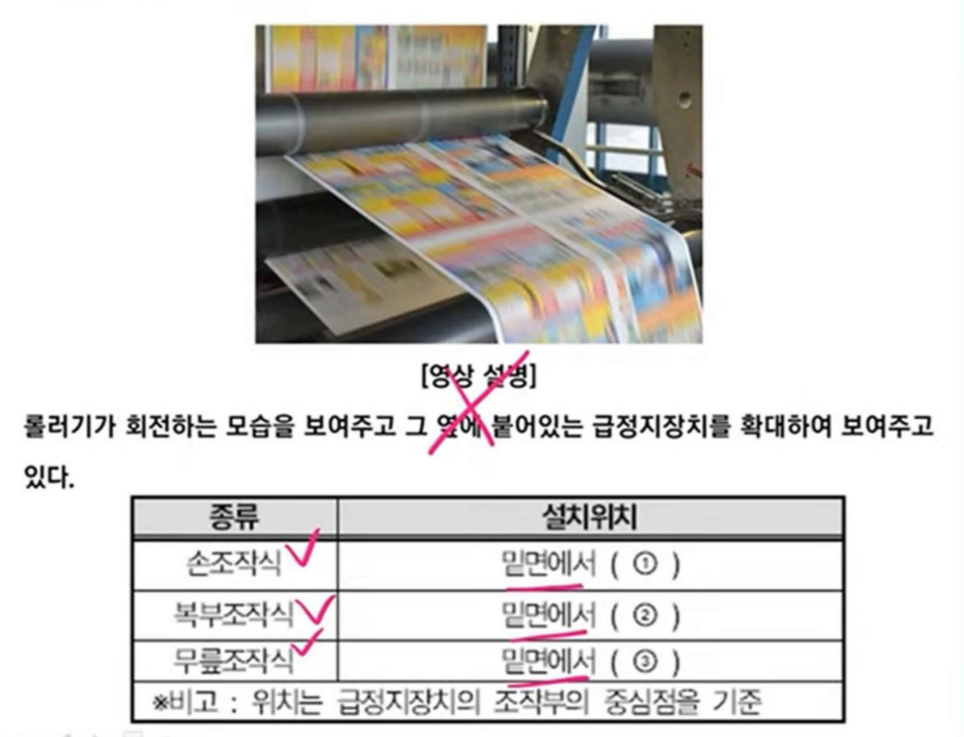 문제 이미지