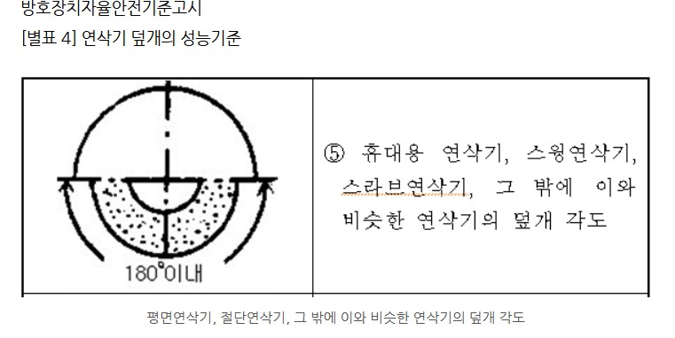 문제이미지