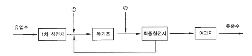 문제이미지