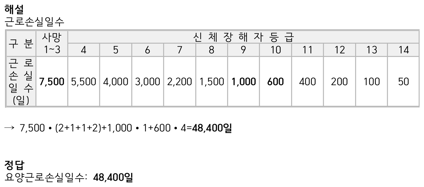 문제이미지