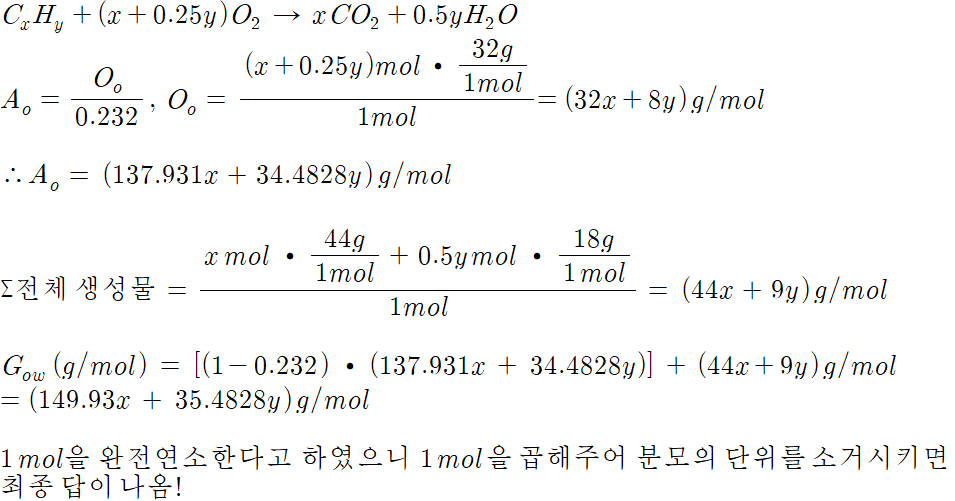 문제이미지