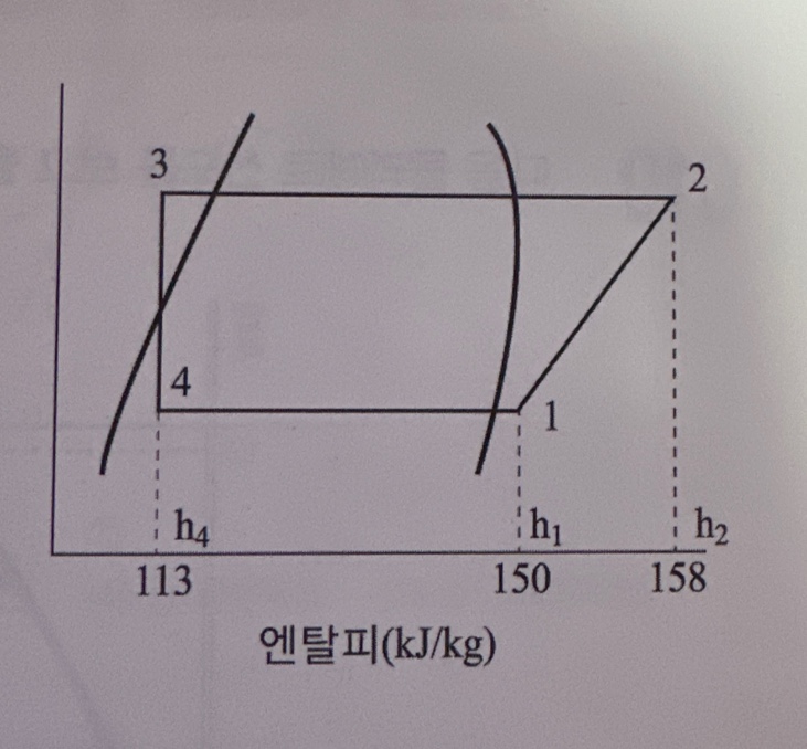 문제이미지