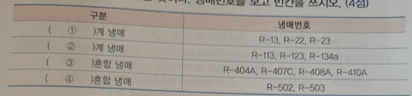 문제이미지