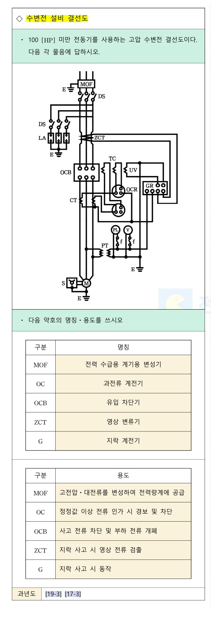 문제이미지