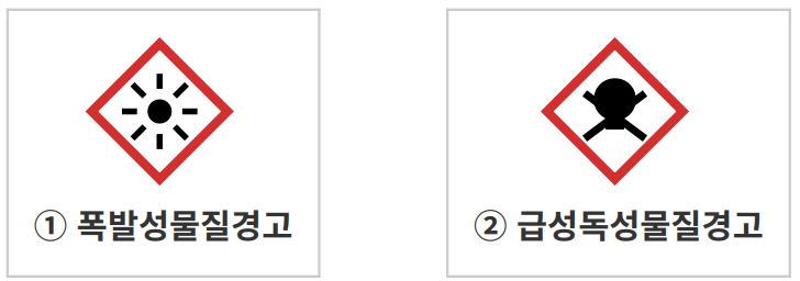 정답 이미지
