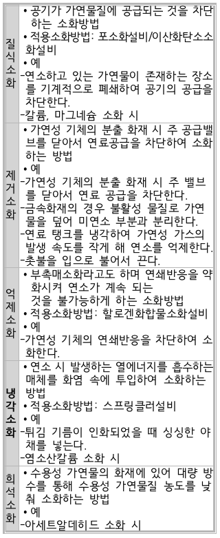 문제이미지