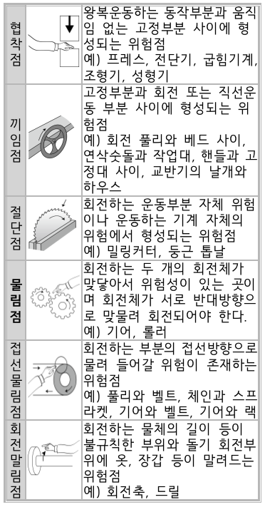 문제이미지