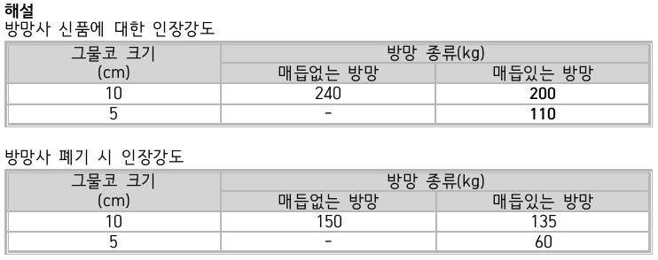 문제이미지