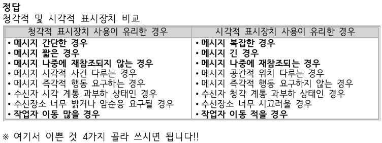 문제이미지