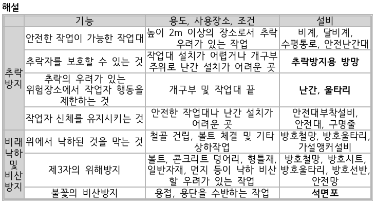 문제이미지