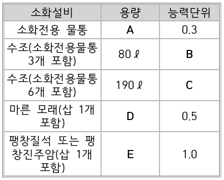 문제이미지