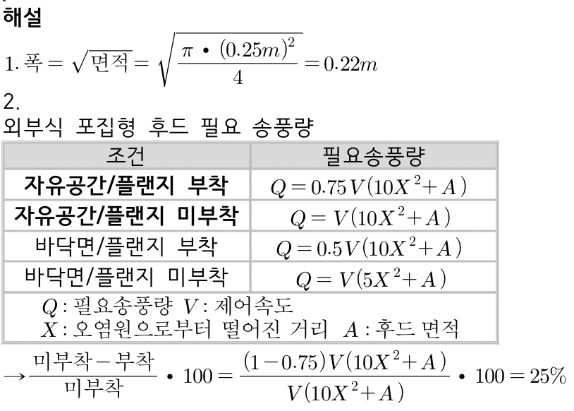 문제이미지