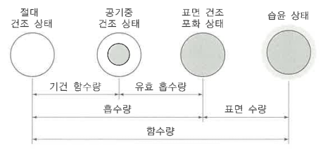 문제이미지