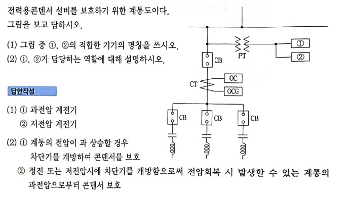 문제이미지