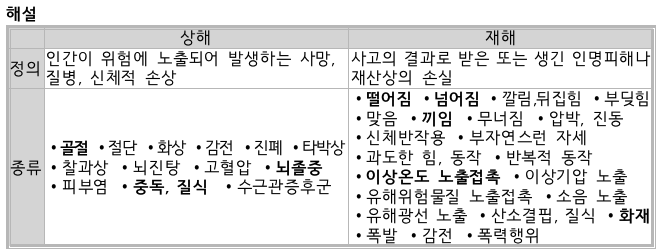 문제이미지