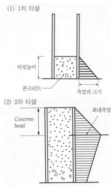 문제이미지