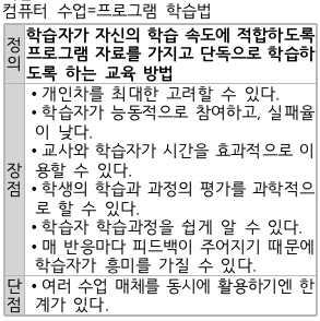 문제이미지