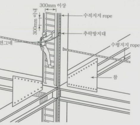 문제이미지