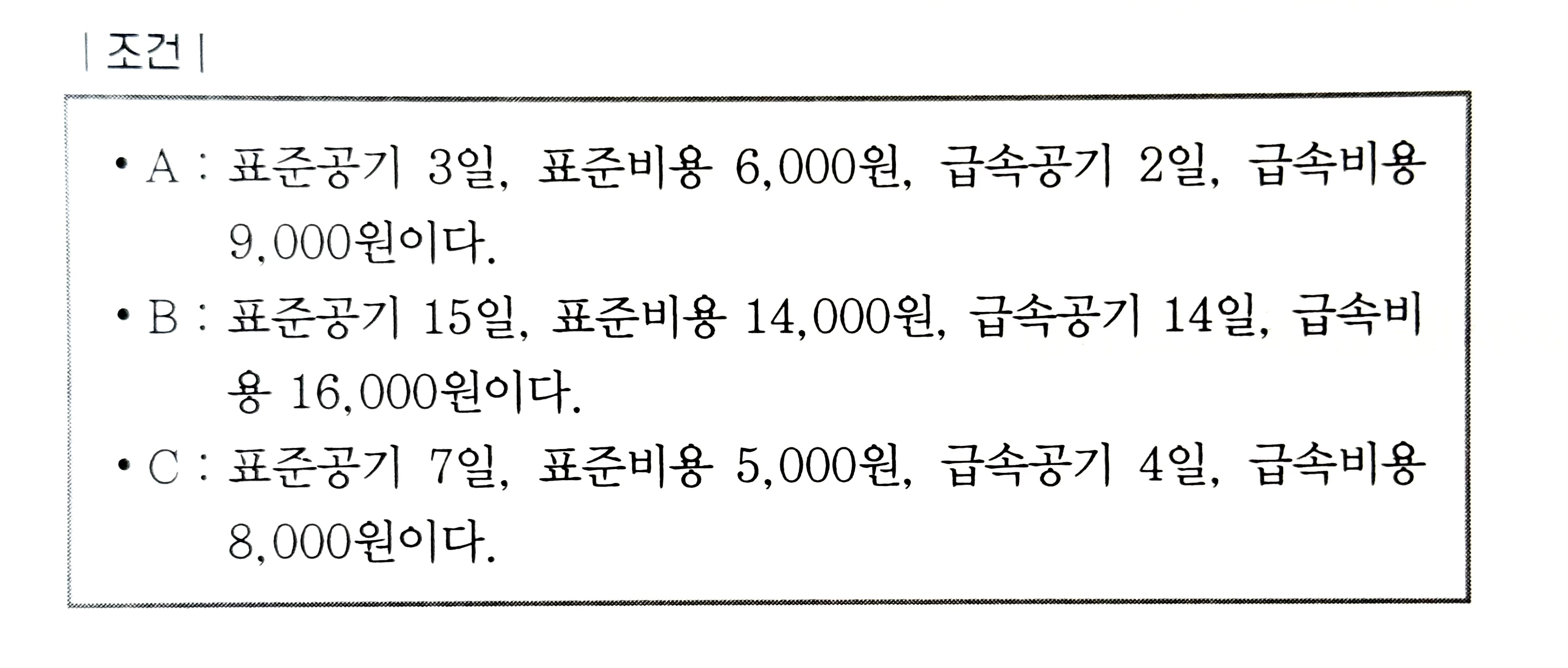 문제이미지
