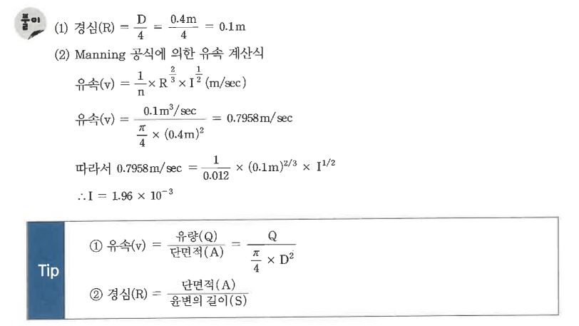 문제이미지